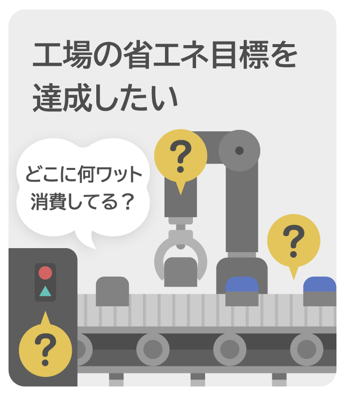 工場の省エネ目標を達成したい